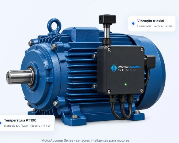 Imagem de demonstração do módulo MotorAccomp Sense aplicado a um motor azul